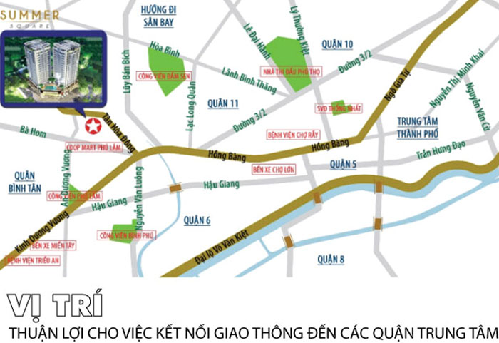 địa chỉ