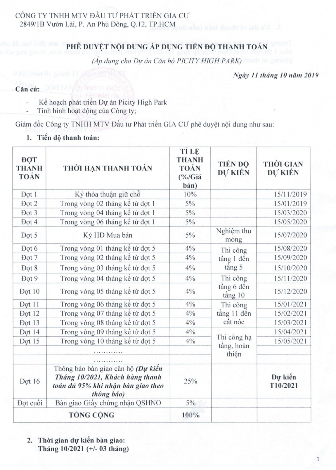 Tiến độ thanh toán dự án Picity High park