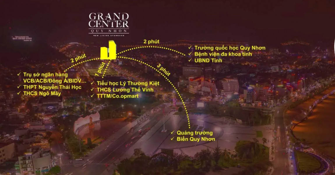 Tiện ích xung quanh dự án Grand Center Quy Nhơn